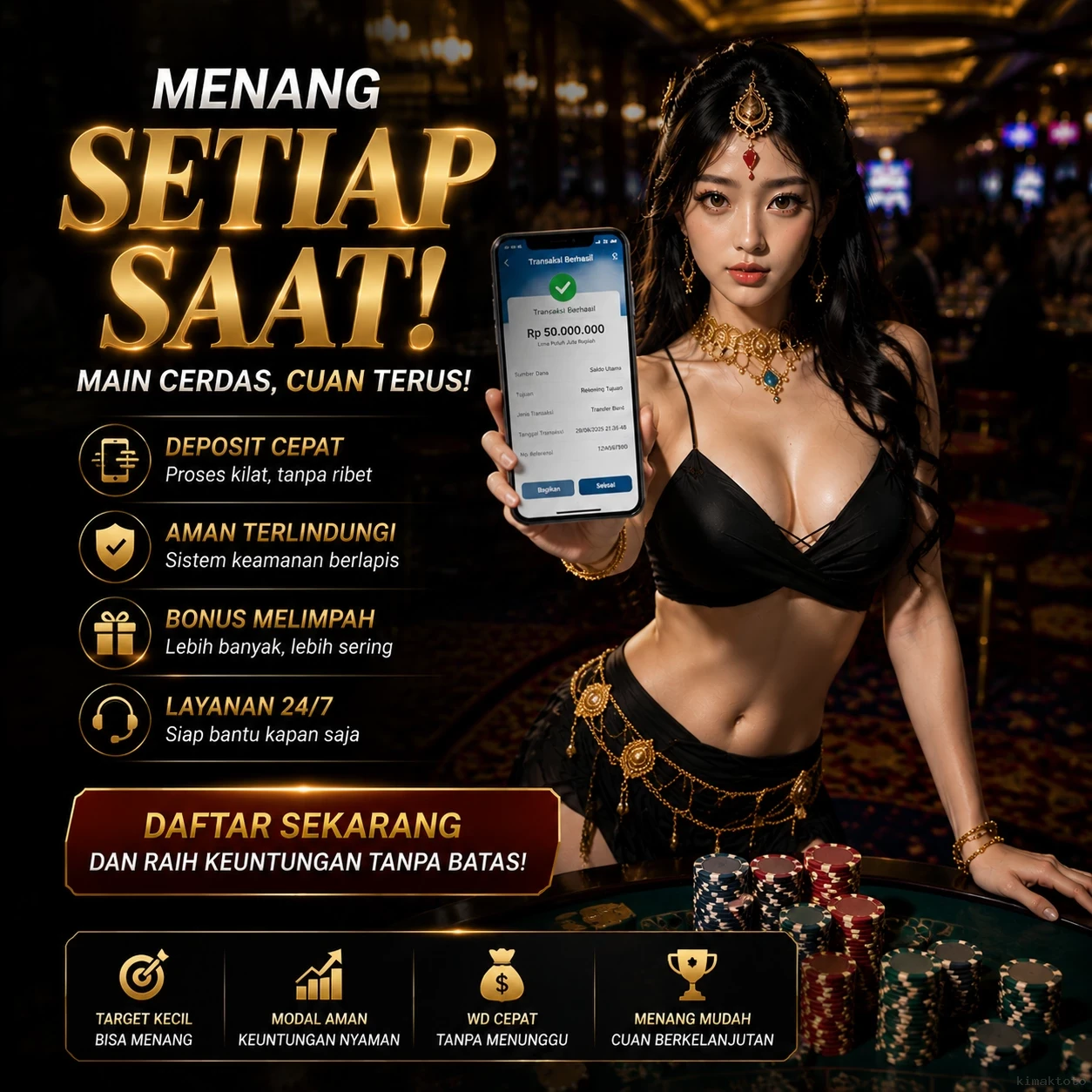 kimaktoto Indonesia
