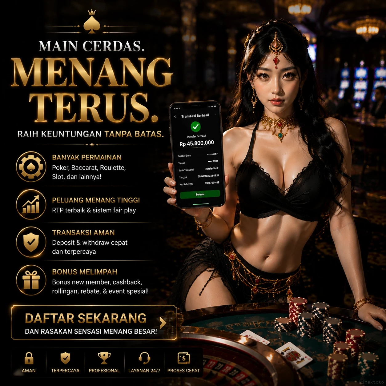 kimaktoto Indonesia